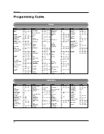 Preview for 64 page of LG 60PC1DC Owner'S Manual