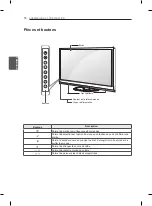 Предварительный просмотр 103 страницы LG 60PH660S Owner'S Manual