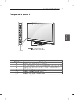 Предварительный просмотр 130 страницы LG 60PH660S Owner'S Manual