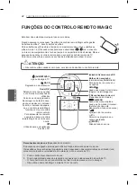 Предварительный просмотр 189 страницы LG 60PH660S Owner'S Manual