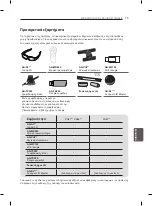 Предварительный просмотр 234 страницы LG 60PH660S Owner'S Manual