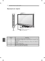 Предварительный просмотр 235 страницы LG 60PH660S Owner'S Manual