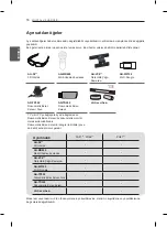 Preview for 48 page of LG 60PH670S-ZA Owner'S Manual