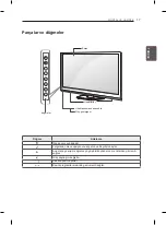 Preview for 49 page of LG 60PH670S-ZA Owner'S Manual