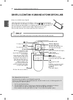 Preview for 54 page of LG 60PH670S-ZA Owner'S Manual