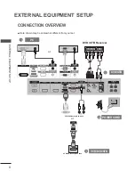 Preview for 8 page of LG 60PJ101C Owner'S Manual