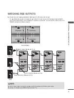 Preview for 9 page of LG 60PJ101C Owner'S Manual