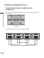 Preview for 10 page of LG 60PJ101C Owner'S Manual