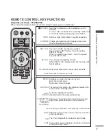 Preview for 17 page of LG 60PJ101C Owner'S Manual