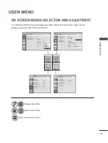 Preview for 19 page of LG 60PJ101C Owner'S Manual