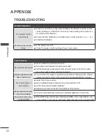 Preview for 20 page of LG 60PJ101C Owner'S Manual