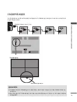 Preview for 35 page of LG 60PJ101C Owner'S Manual