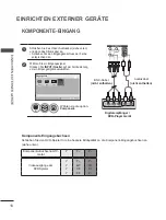 Preview for 40 page of LG 60PJ101C Owner'S Manual