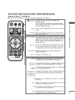 Preview for 41 page of LG 60PJ101C Owner'S Manual