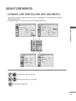 Preview for 43 page of LG 60PJ101C Owner'S Manual