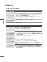 Preview for 44 page of LG 60PJ101C Owner'S Manual