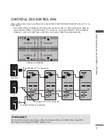 Preview for 57 page of LG 60PJ101C Owner'S Manual