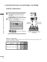 Preview for 64 page of LG 60PJ101C Owner'S Manual