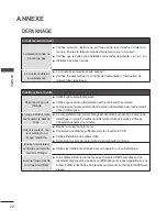 Preview for 68 page of LG 60PJ101C Owner'S Manual