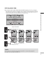 Preview for 81 page of LG 60PJ101C Owner'S Manual