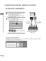 Preview for 88 page of LG 60PJ101C Owner'S Manual