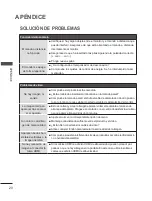 Preview for 92 page of LG 60PJ101C Owner'S Manual