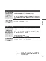 Preview for 93 page of LG 60PJ101C Owner'S Manual