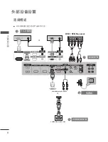 Preview for 104 page of LG 60PJ101C Owner'S Manual