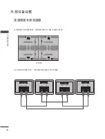 Preview for 106 page of LG 60PJ101C Owner'S Manual