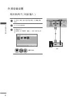 Preview for 108 page of LG 60PJ101C Owner'S Manual