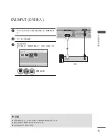 Preview for 111 page of LG 60PJ101C Owner'S Manual