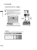 Preview for 112 page of LG 60PJ101C Owner'S Manual