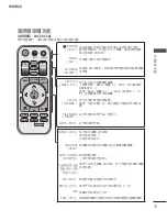 Preview for 113 page of LG 60PJ101C Owner'S Manual