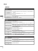 Preview for 116 page of LG 60PJ101C Owner'S Manual