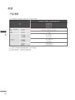 Preview for 118 page of LG 60PJ101C Owner'S Manual