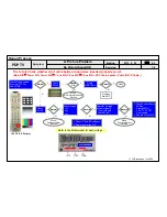 Предварительный просмотр 27 страницы LG 60PK750 Service Manual