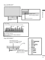 Preview for 7 page of LG 60PK990 Owner'S Manual