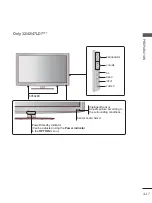 Preview for 21 page of LG 60PK990 Owner'S Manual