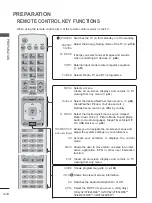 Preview for 28 page of LG 60PK990 Owner'S Manual