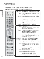 Preview for 46 page of LG 60PK990 Owner'S Manual