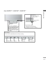 Preview for 51 page of LG 60PK990 Owner'S Manual