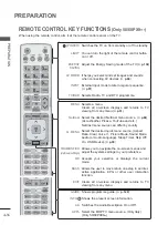 Preview for 60 page of LG 60PK990 Owner'S Manual