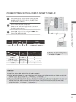 Preview for 69 page of LG 60PK990 Owner'S Manual