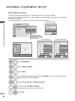 Preview for 84 page of LG 60PK990 Owner'S Manual