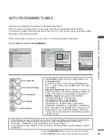 Preview for 97 page of LG 60PK990 Owner'S Manual