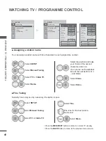 Preview for 106 page of LG 60PK990 Owner'S Manual