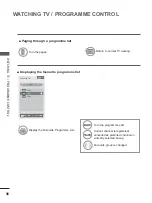 Preview for 120 page of LG 60PK990 Owner'S Manual