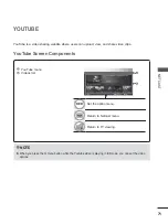 Preview for 135 page of LG 60PK990 Owner'S Manual