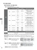 Preview for 152 page of LG 60PK990 Owner'S Manual