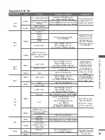 Preview for 161 page of LG 60PK990 Owner'S Manual